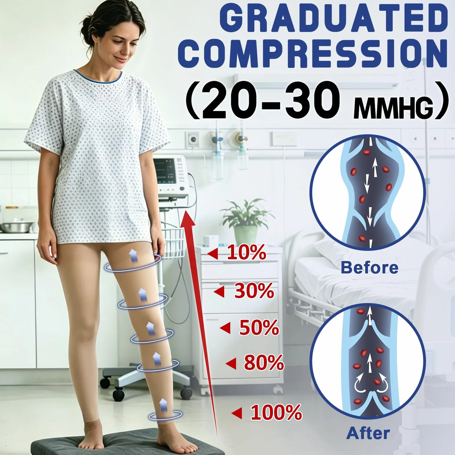 Medias de compresión médica para mujeres y hombres, medias de apoyo graduadas de 20-30 mmHg, medias opacas de alta compresión para venas varicosas, edema, vuelo