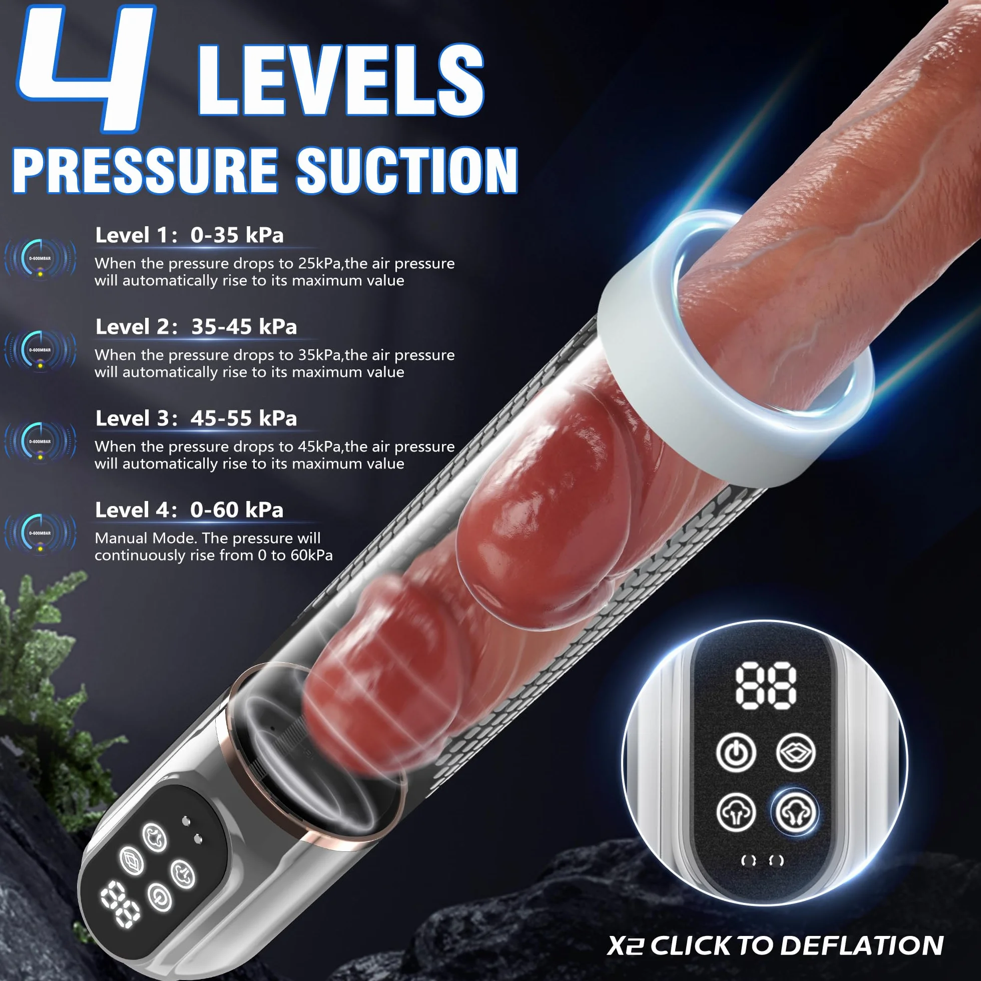 HIVEFUN Agrandador de Miembro,Succionador de Pene Hombre con 4 Modos de Succión y Modo de Entrenamiento Automático, Alargador de Pene IPX7 Bomba de Vacio Erector Pene Juguete Sexual Hombre Penis Pump