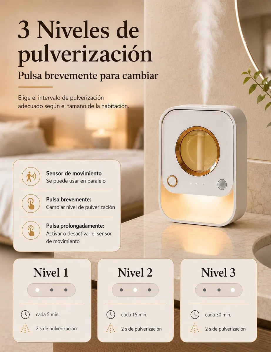 Difusor Aceites Esenciales de Mesa y Pared con Sensor de Movimiento, Luz Nocturna y Temporizador, Atomizador Ultrasónico Difusor de Aromas Sin Depósito de Agua, 50ml Naranja para Baño, Dormitorio