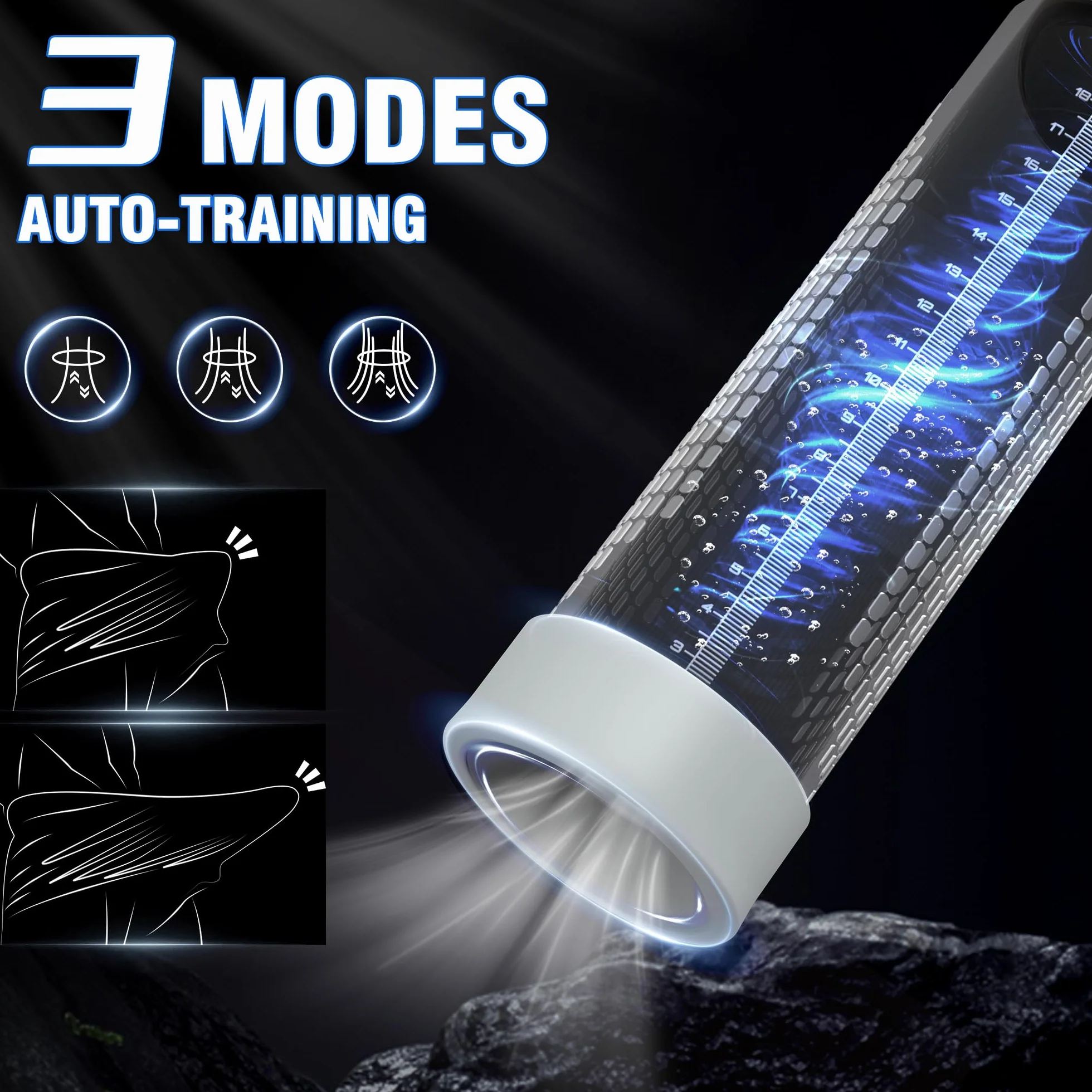 HIVEFUN Agrandador de Miembro,Succionador de Pene Hombre con 4 Modos de Succión y Modo de Entrenamiento Automático, Alargador de Pene IPX7 Bomba de Vacio Erector Pene Juguete Sexual Hombre Penis Pump