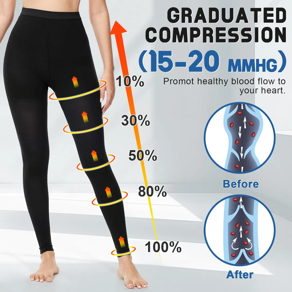 beister - Medias de compresión médicas para mujeres y hombres, 15-20 mmHg, medias de compresión graduadas sin pies, cintura opaca, medias de alto apoyo para edema, fatiga de las piernas