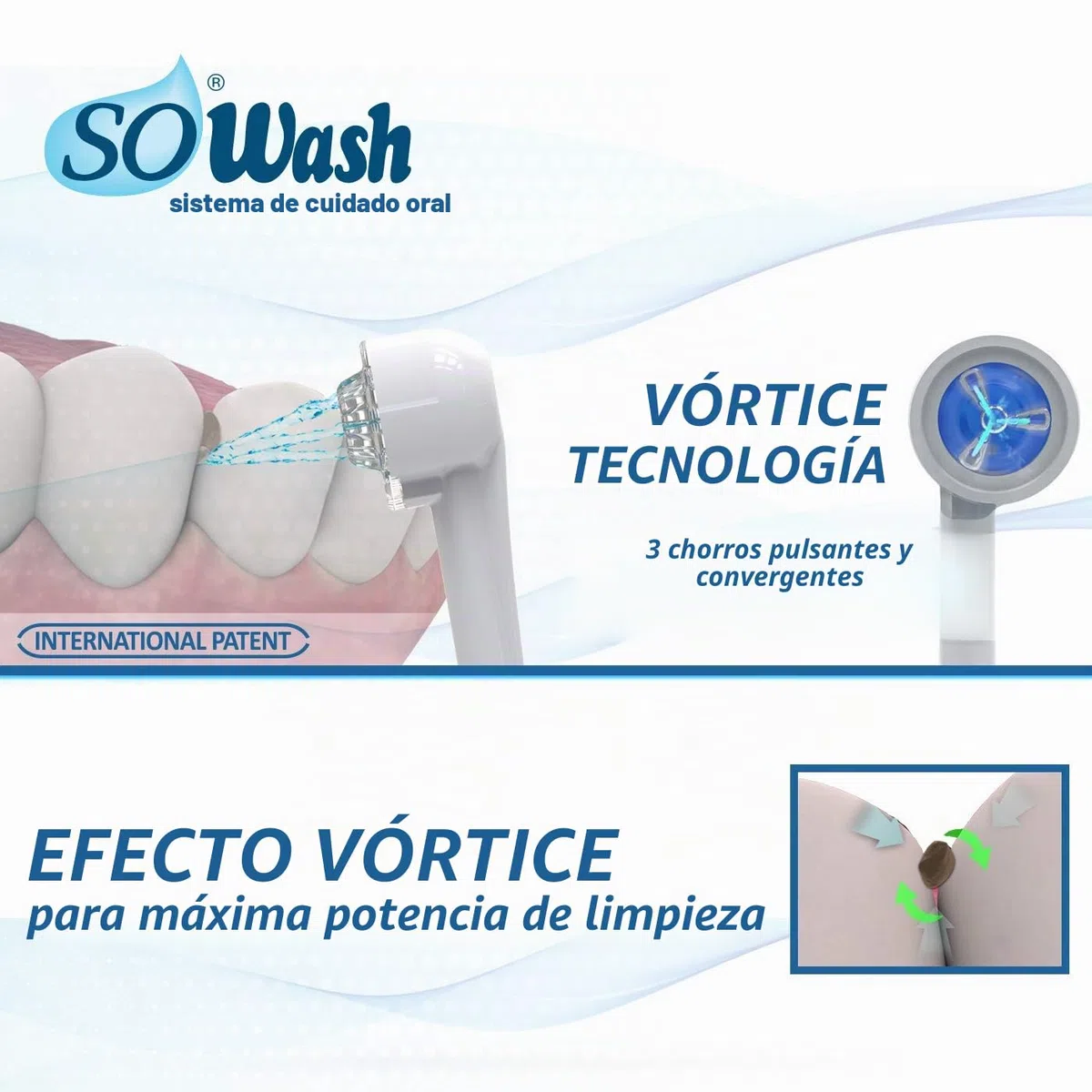Irrigador Dental SoWash | Trío | Se conecta al grifo | Irrigador Dental sin pilas ni electricidad | 1 cabezal vórtice + 1 cabezal Vortice Brush + 1 cabezal hidrochorro | Producto italiano