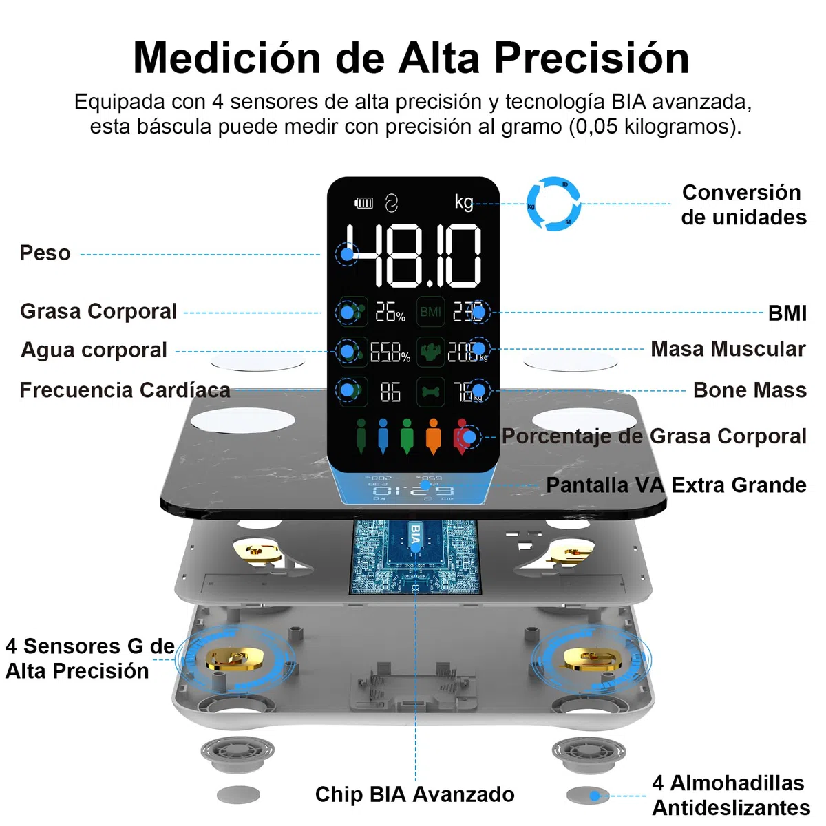 Healthkeep Báscula de Baño,Básculas Inteligentes Digitalescon Función de Frecuencia Cardíaca,15 Datos Corporales,Pantalla VA Extra Grande