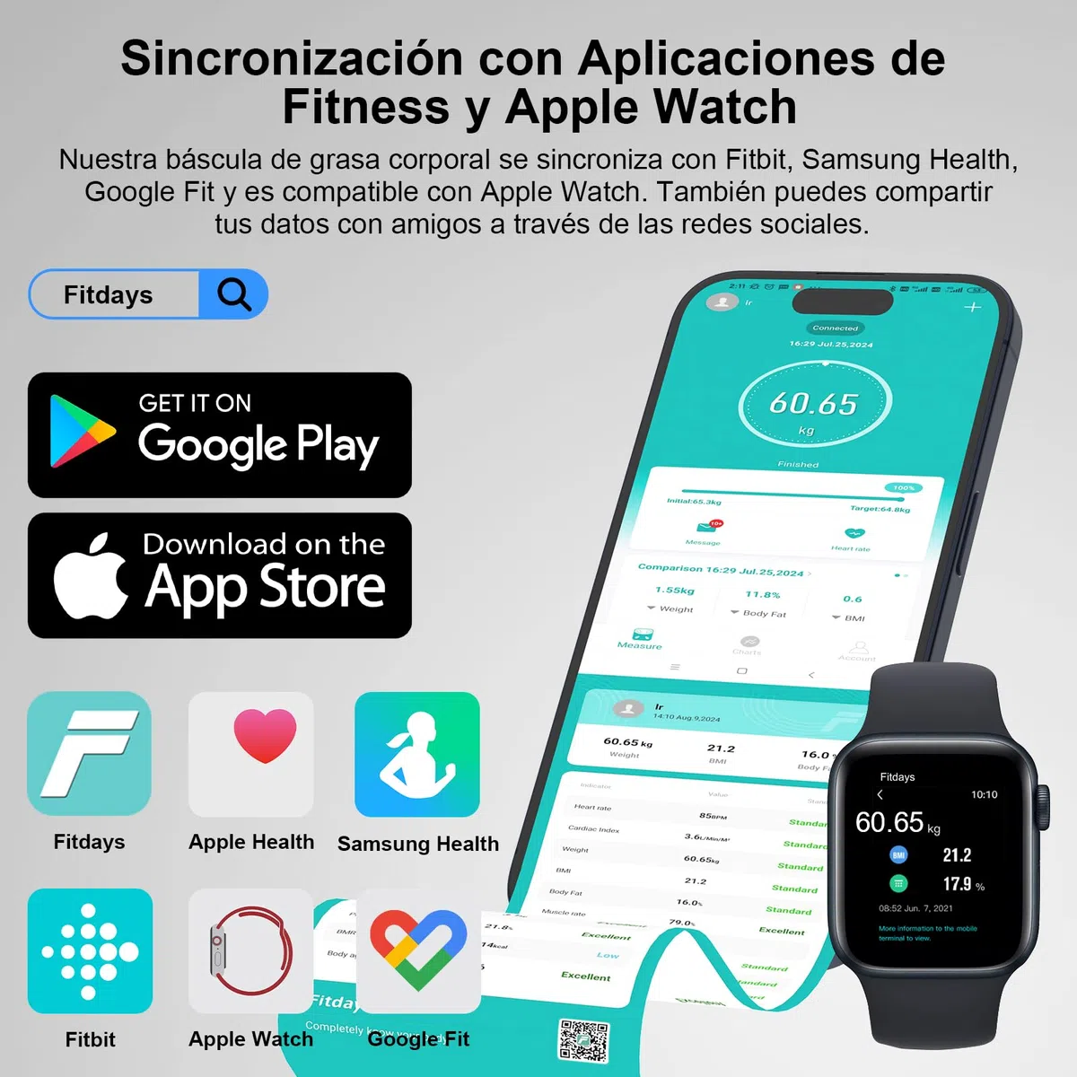 Healthkeep Báscula de Baño,Básculas Inteligentes Digitalescon Función de Frecuencia Cardíaca,15 Datos Corporales,Pantalla VA Extra Grande
