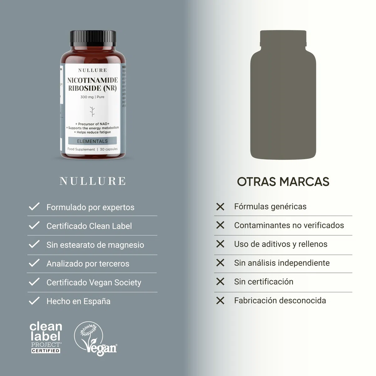 Nullure NAD Nicotinamide Riboside 300mg 90 cápsulas | NAD+ Boost | Certificado Clean Label | Testado por terceros | Vegano y sin aditivos | Alternativa NMN | NR puro >99% | NADH | Fabricado en España