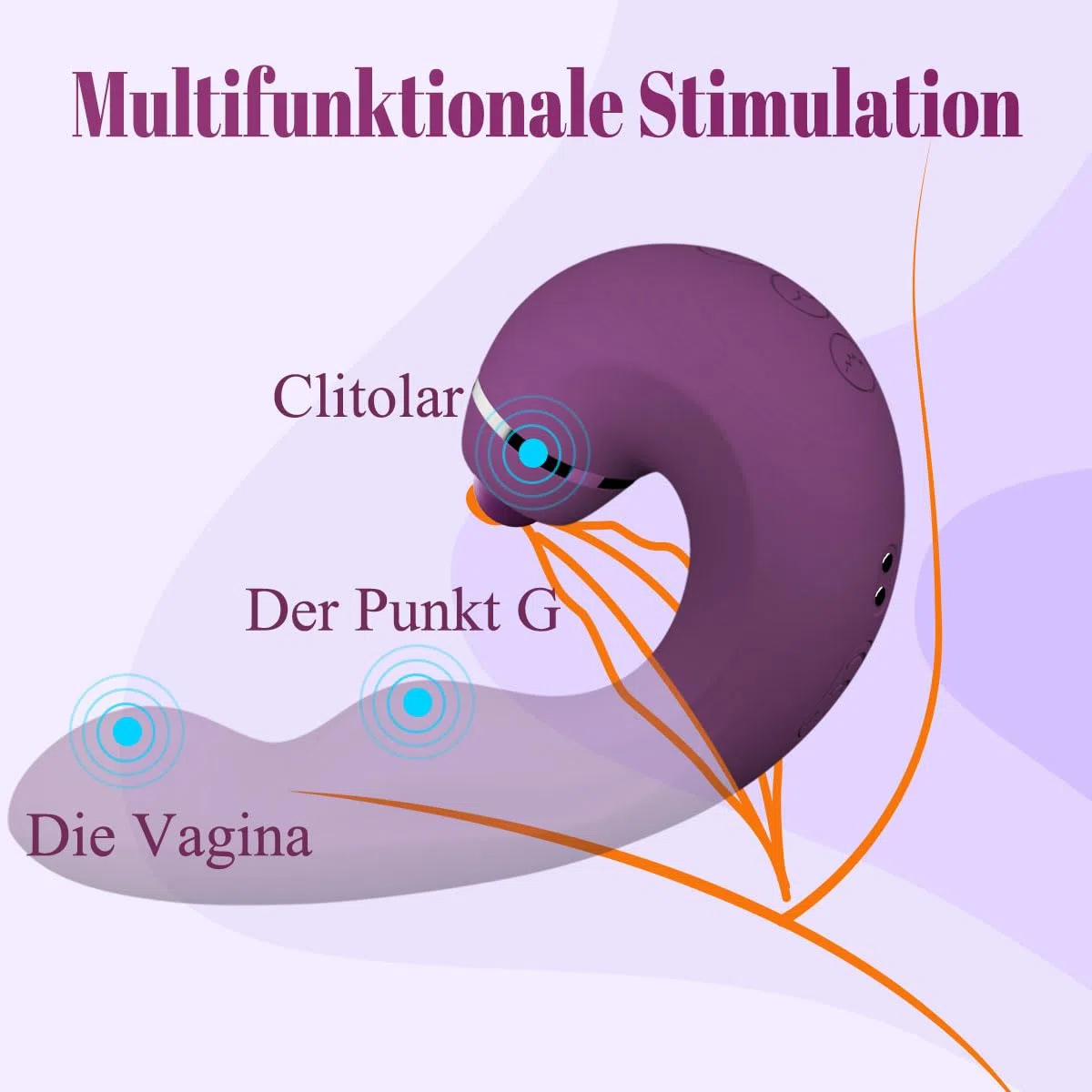 Vibradorador Mujer Juguetes Eróticos y Puntos G, 3 en 1 Consoladores.. para Mujer con Vibración Vibrador, Succionador de Clítoris Femenino Dildo Juguetes Sexuales de modo 10x5x5 Vibradores Mariposas