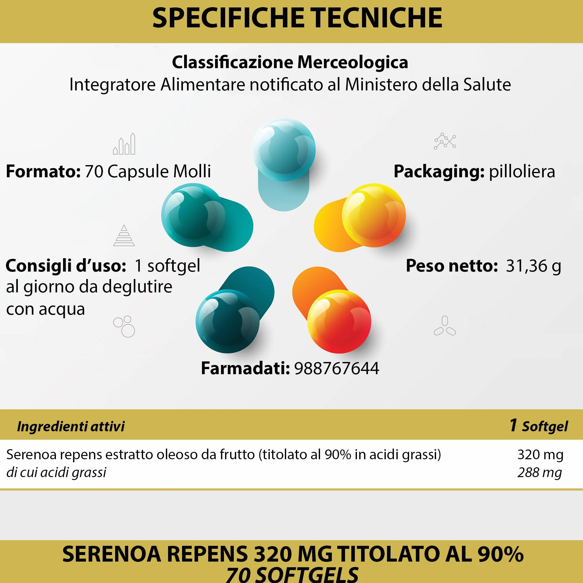 SERENOA REPENS 140 CÁPSULAS BLANDAS | CON 320 MG DE ACEITE ESTANDARIZADO AL 90% | CÁPSULAS BLANDAS PARA LA PRÓSTATA Y EL TRACTO URINARIO | 1 AL DÍA