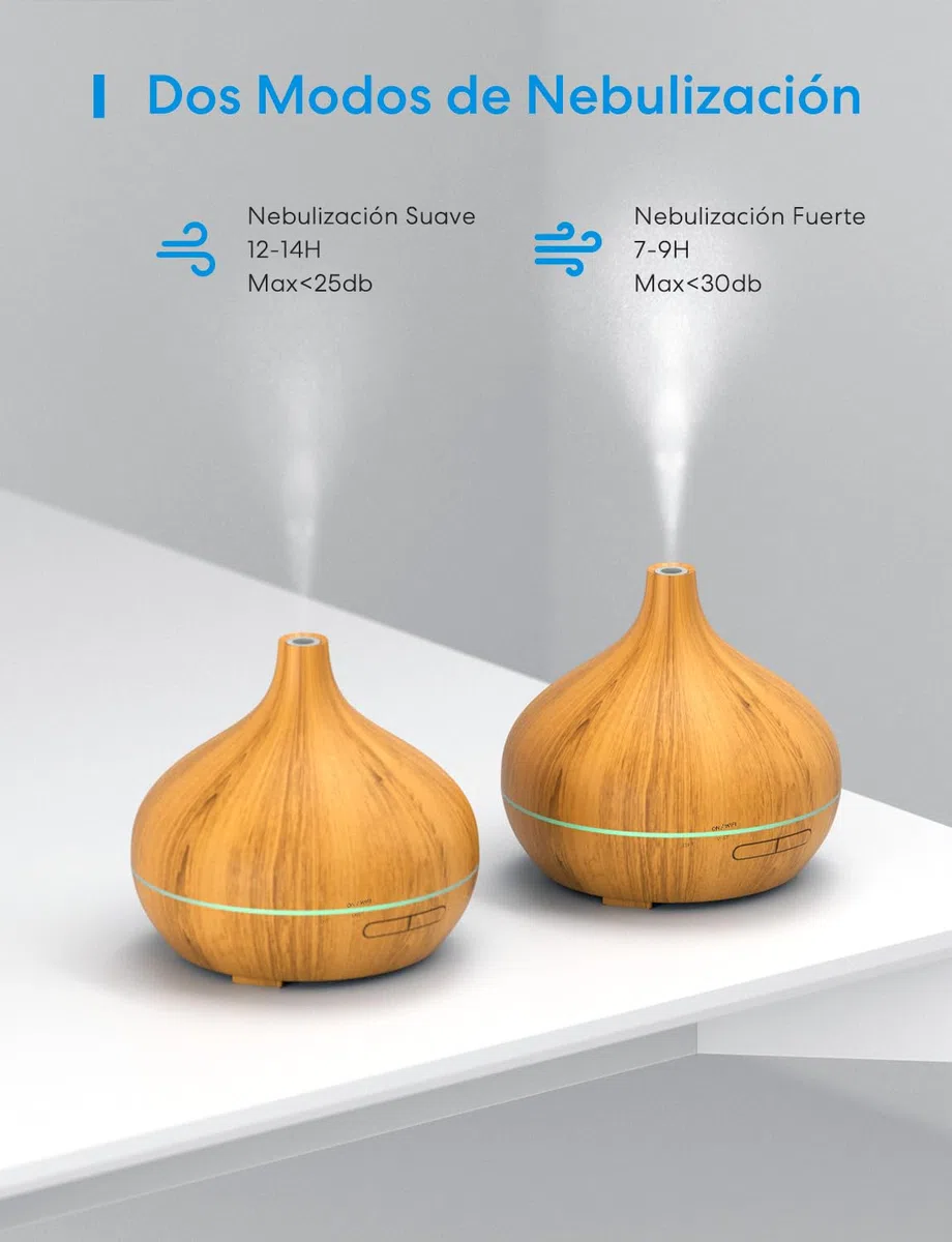 Meross Smart Humidificador Pequeño | 400ML & Sin BPA | Función de Temporización | Control por Voz y Control Remoto | Inteligente Difusor de Aromas | Compatible con Apple Home, Alexa y Google Home