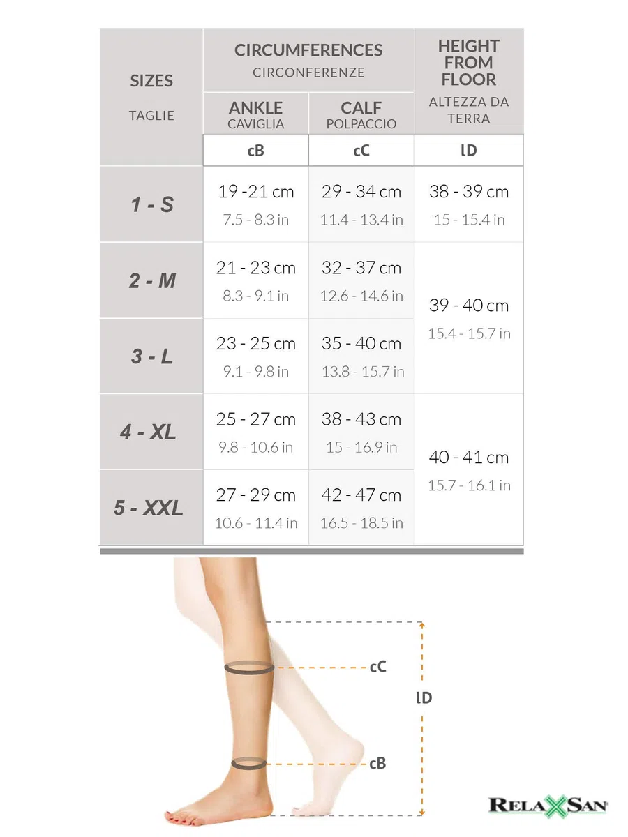 Relaxsan M1050A calcetines punta abierta hasta la rodilla de algodón médico de clase 1 - K1 compresión graduada