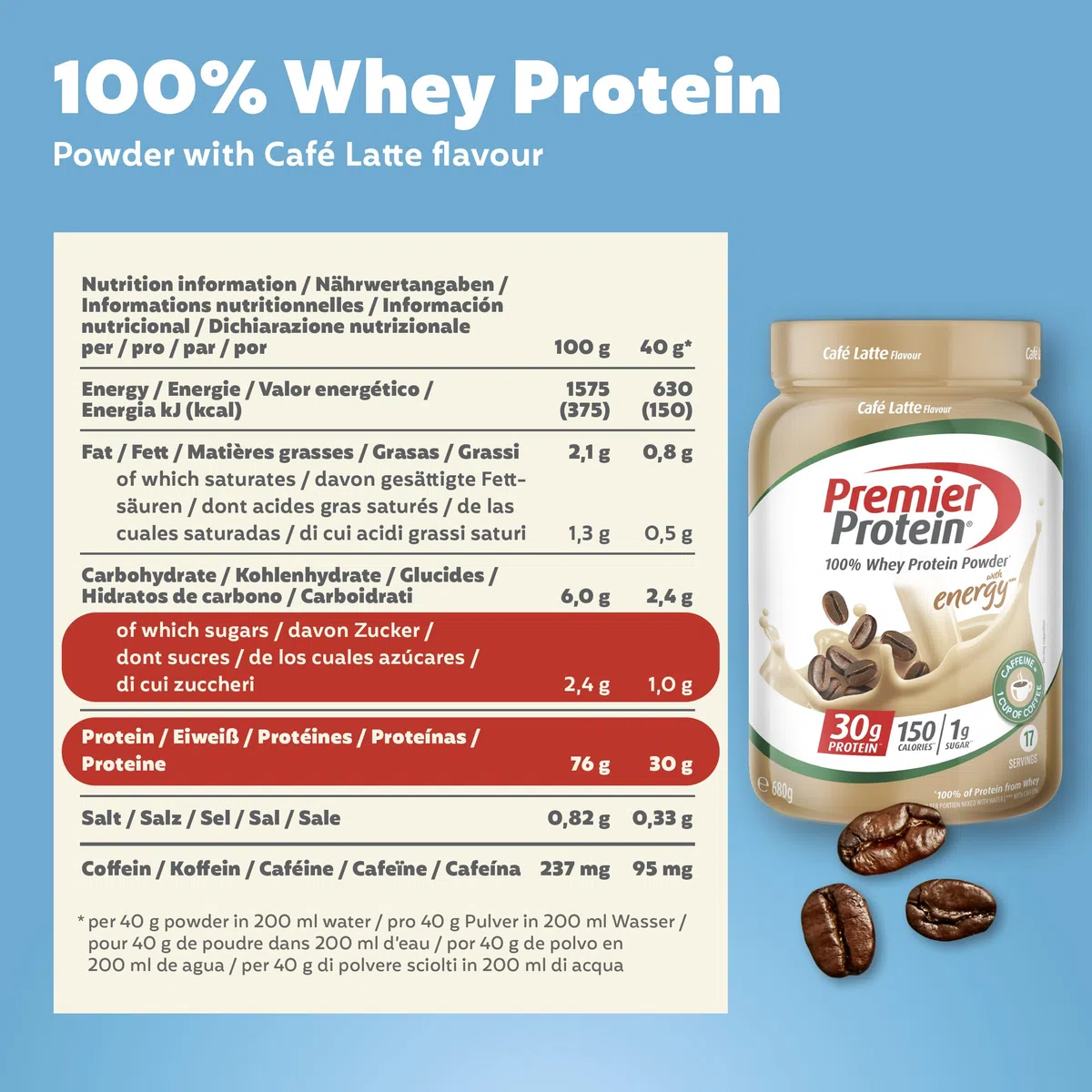 Premier Protein - Whey 100% Protein Powder - Café Latte - 680g