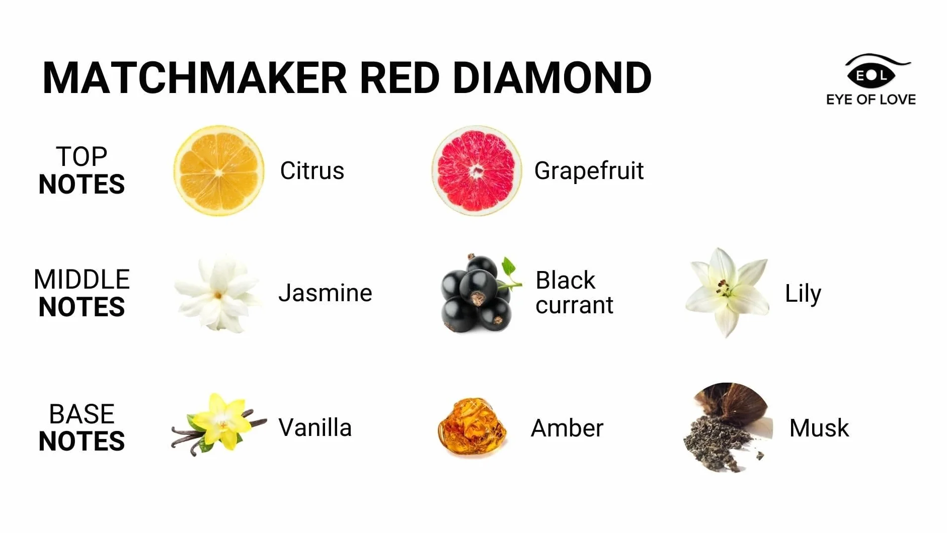 EOL EYE OF LOVE Matchmaker Vela de masaje de feromonas Red Diamond - Vela de masaje erótico - Jazmín, pomelo y ámbar con toques de cítricos