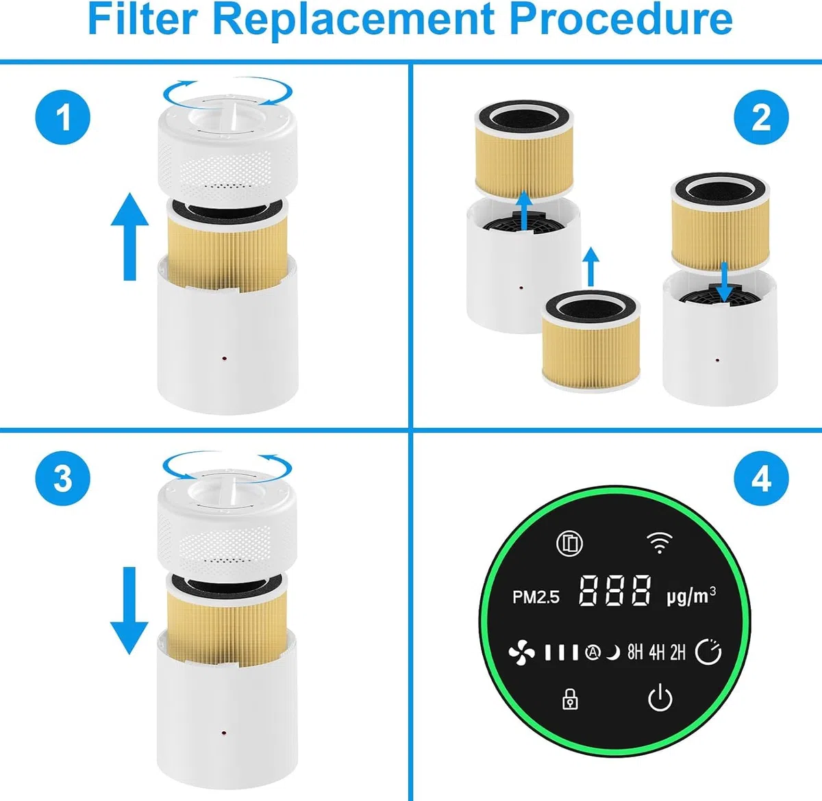 HEPA - Filtro de aire HEPA para purificador de aire Chuboor para alérgicos PJ01 y PJ08, filtro de aire HEPA contra moho, polvo y pelo de animales