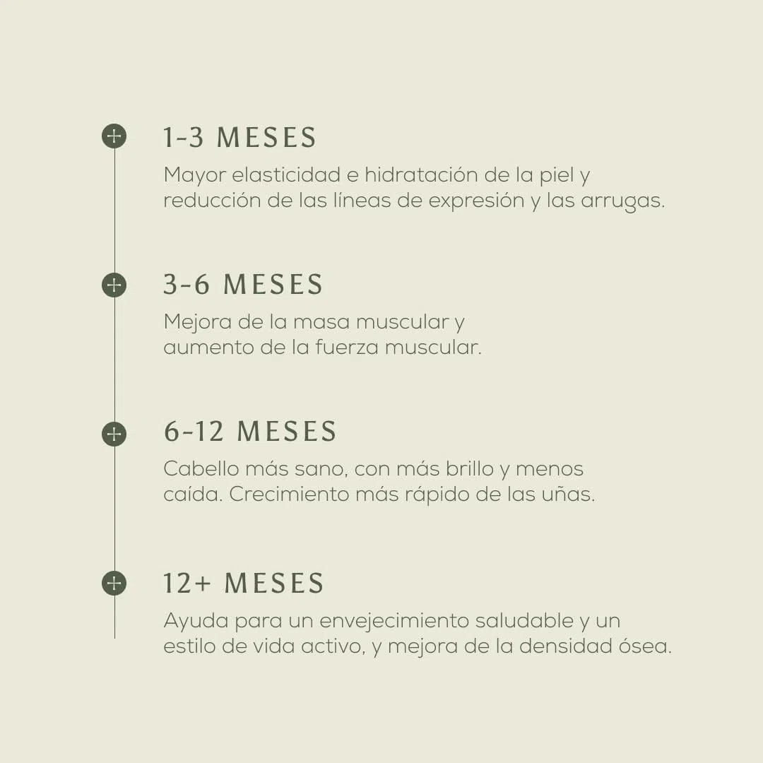 Ancient + Brave | True Collagen | 100% Péptidos de Colágeno Hidrolizado en Polvo | 33 Raciones - 200 g | Colágeno Bovino Europeo | Alto en Proteínas | Ayuno y Keto | Piel, Cabello y Uñas
