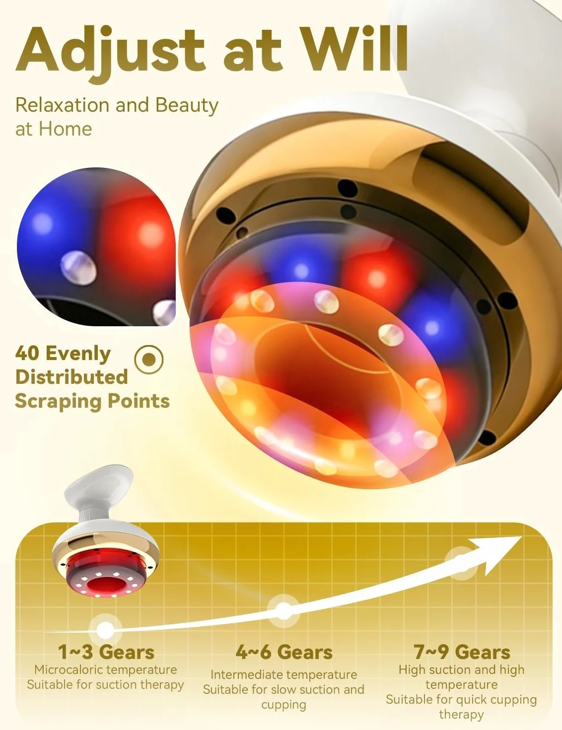Vacuvia Maquina Celulitis,Masajeador Anticelulítico con Luz Roja y Calor, Reduce la Apariencia de Celulitis, Portátil y Recargable,Piel MáS Firme Y Mejor CirculacióN, Masaje De Tejido Profundo