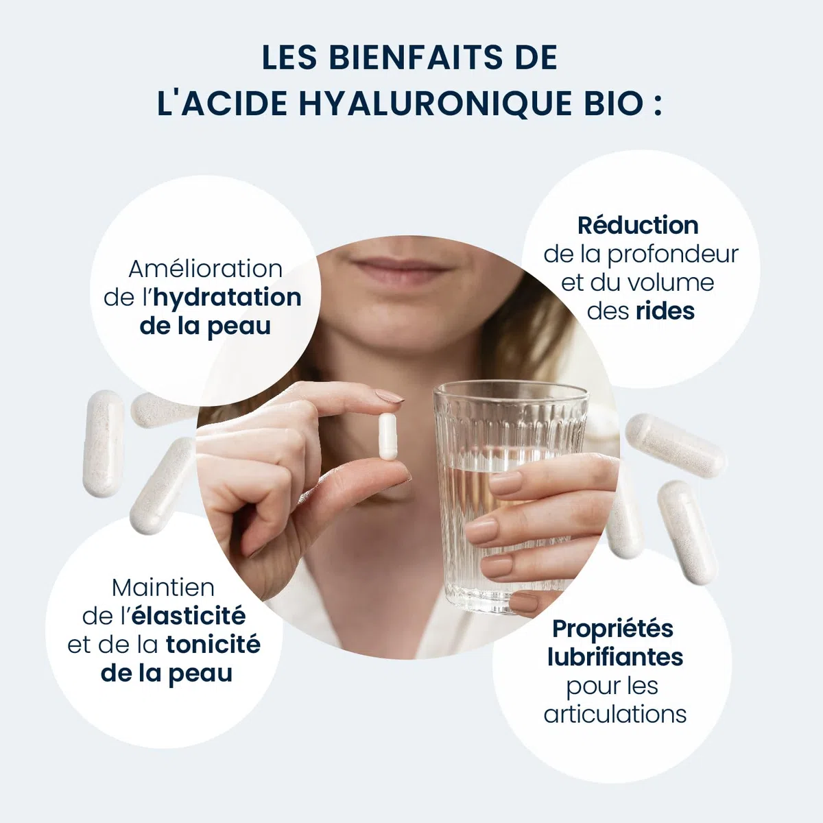 Ácido hialurónico ecológico GreenIuronic – Antiarrugas, hidratación de la piel – Valorado al 80% en ácido hialurónico – Alto peso molecular de 1500 a 4000 kDa – 60 cápsulas vegetales (2 meses) (sin