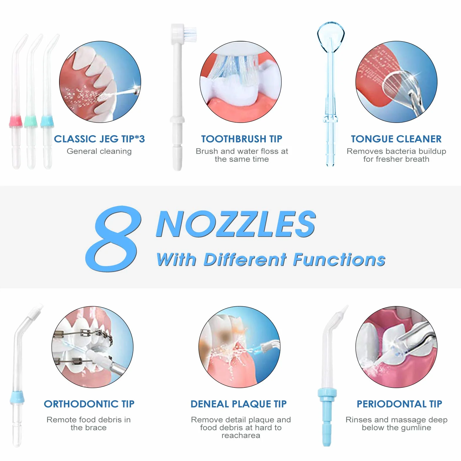 Irrigadores Dental-TUREWELL Irrigador Bucales con 8 Boquillas 10 Ajustes de Presión Del Agua, 600 ML Gran Capacidad de Depósito,IPX7 Impermeable Limpieza Dental