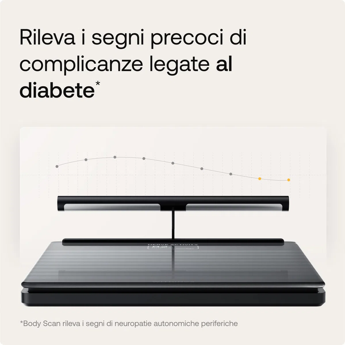 WITHINGS Body Scan - Báscula wi-fi conectada para mejorar su salud, báscula de medidor de impedancia, análisis de composición corporal, grasa corporal, masa muscular, masa de agua, electrocardiograma.