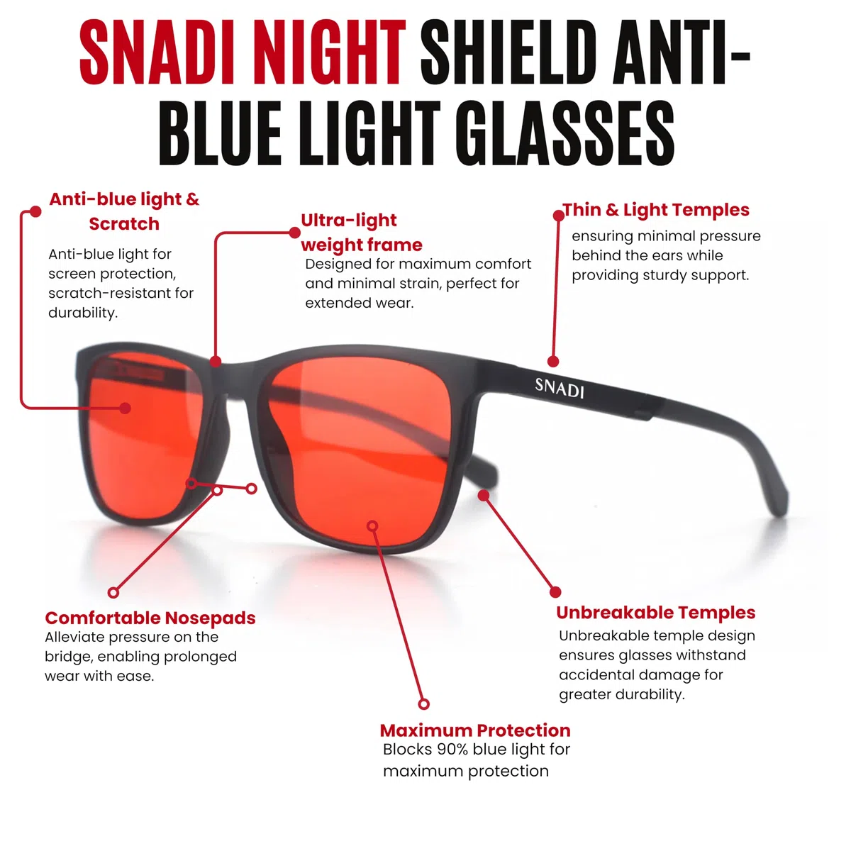 SHIELD | Gafas Bloqueadoras de Luz Azul | para Pantallas Televisión Ordenador Juegos | Mejoran el Sueño | Produce Melatonina Naturalmente | Unisex