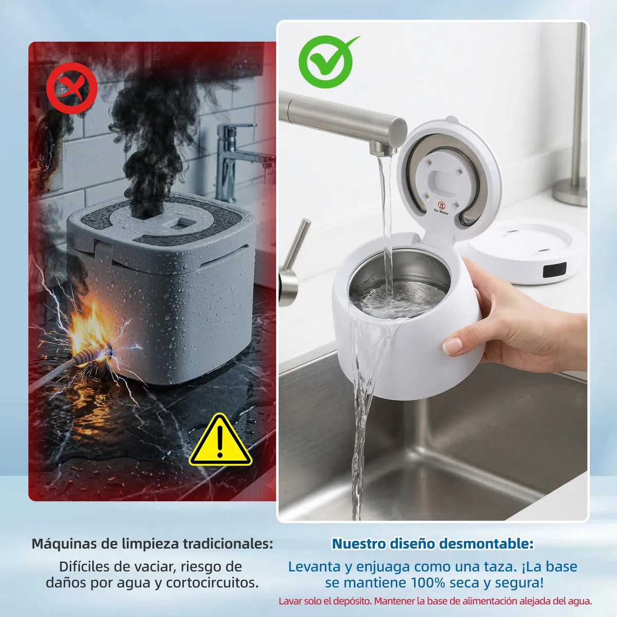 Carehabi Limpiador Ferula Dental, Limpiador Ultrasonidos Dental 45kHz con Depósito Extraíble 200mL, Máquina con Luz U-V para Retenedores, Alineadores y Joyas, Blanco