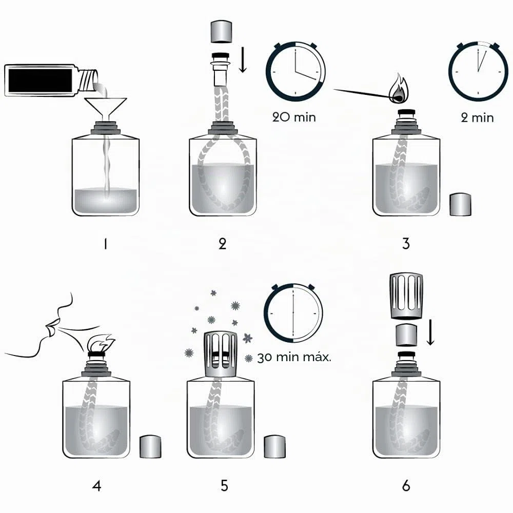 LAMPE BERGER - Antimosquitos Brisa Oceánica, 500 ml