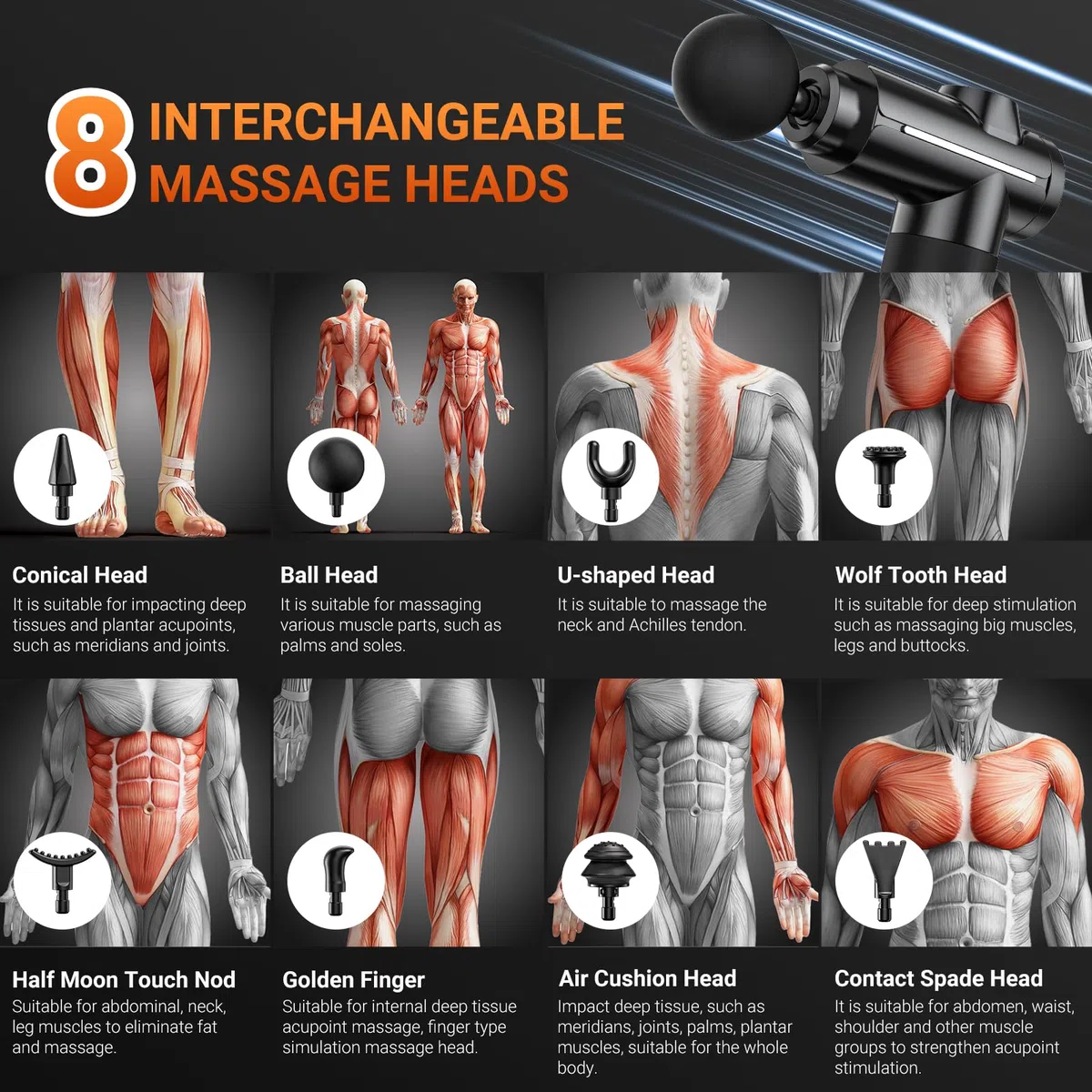 Pistola de Masaje Muscular, Masajeador de Muscular de Tejido Profundo con 32 Velocidades, 8 Cabezales de Masaje Pistola Masajeadora para Aliviar el Dolor Muscular