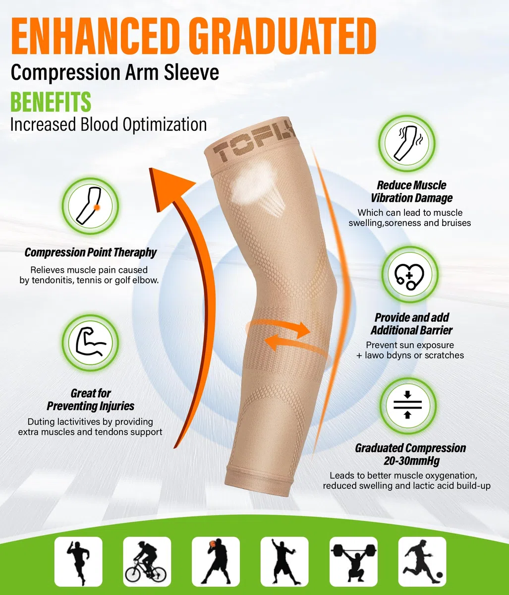 Manguito de compresión para brazo de compresión, 1 par para unisex, 20-30 mmHg graduado de compresión para recuperación, alivia el dolor, soporta músculos y articulaciones, hinchazón, beige XXL