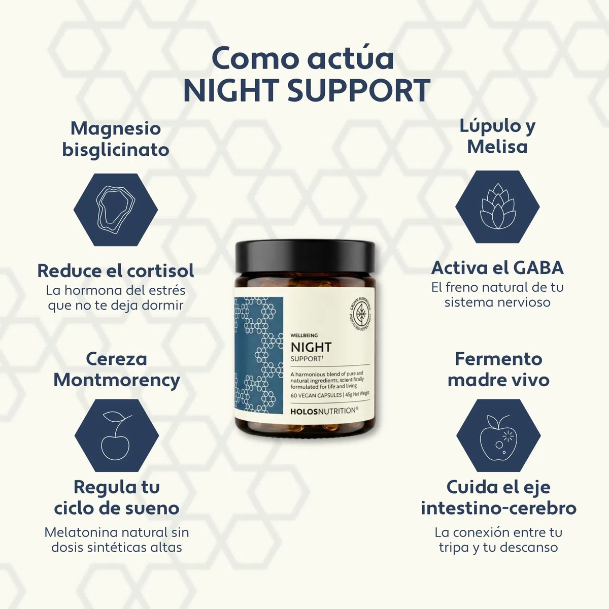 Night Support | Suplemento Natural para Dormir con Magnesio, Melisa, Lúpulo y Manzanilla | Relájate y Descansa de Verdad | 60 Cápsulas Veganas