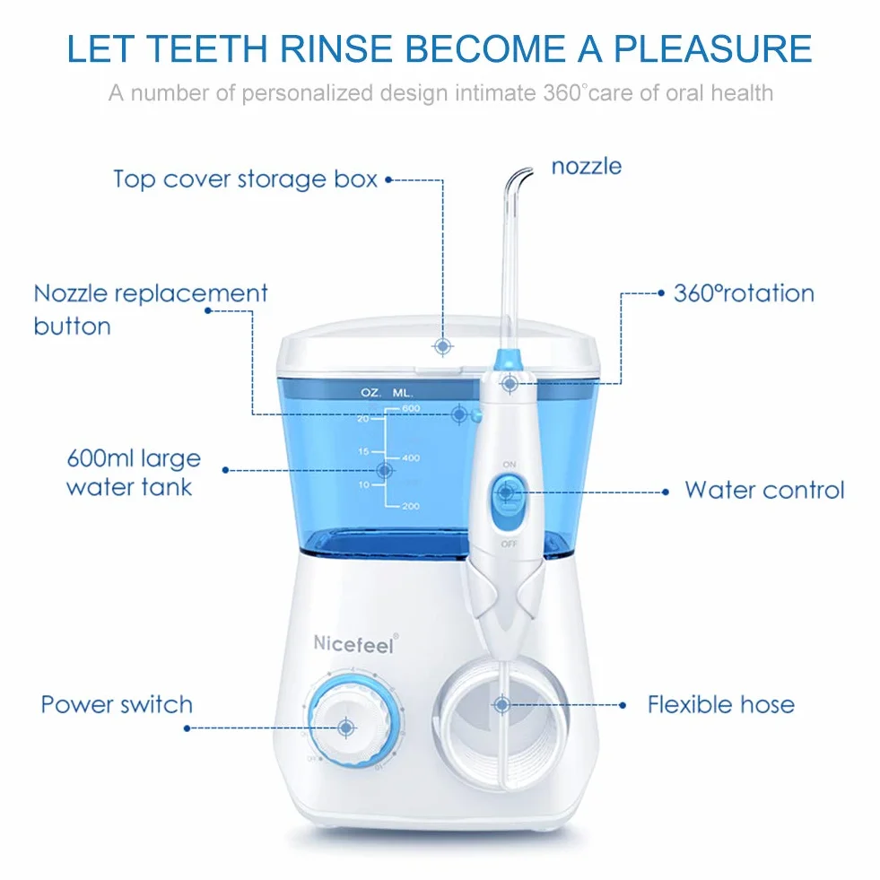 Irrigadores Dental-TUREWELL Irrigador Bucales con 8 Boquillas 10 Ajustes de Presión Del Agua, 600 ML Gran Capacidad de Depósito,IPX7 Impermeable Limpieza Dental