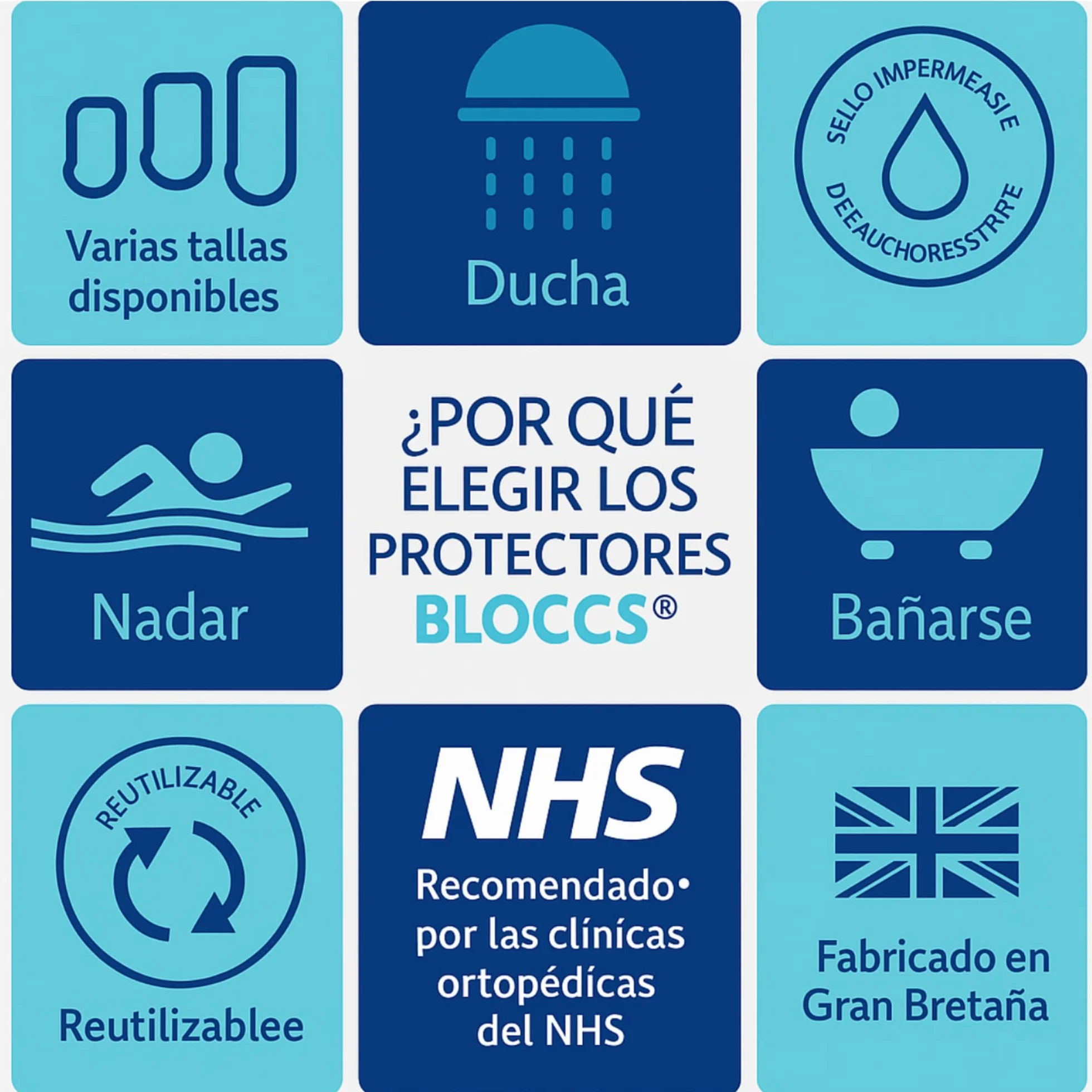 Bloccs Funda impermeable para pierna escayolada, natación, ducha y baño. Protector estanco - #ASL74 - pierna corta para Unisex Adulto Azul