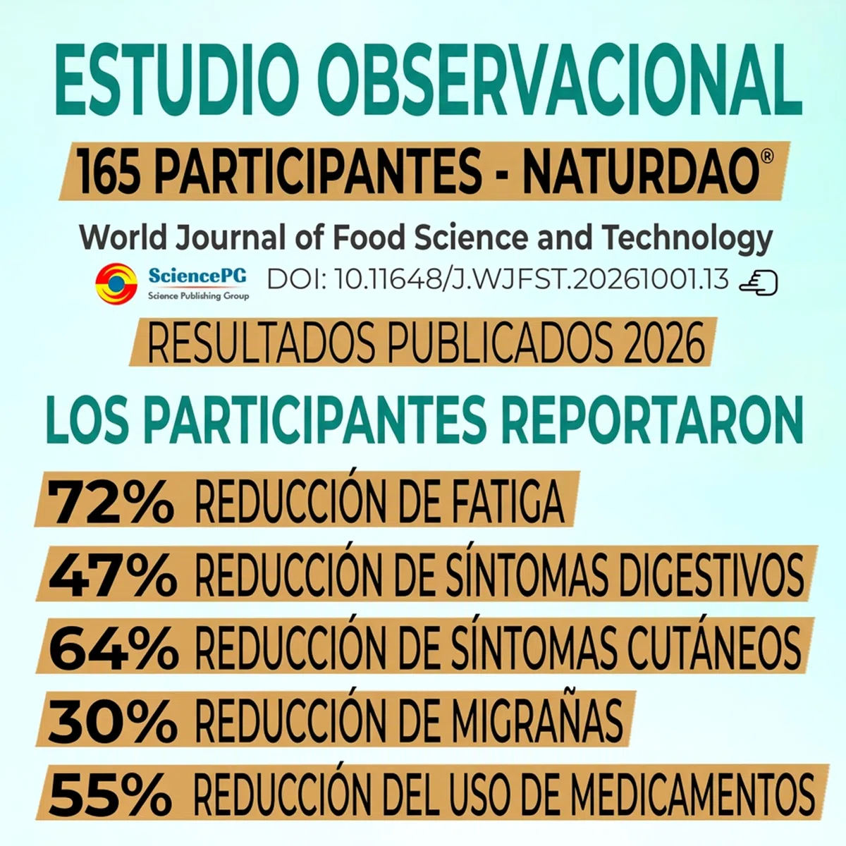 Enzima DAO 3.000.000 HDU por día - dosificación perfecta con 1.000.000 HDU por comprimido (3 comprimidos/día) - 100% DAO vegano - 60 comprimidos