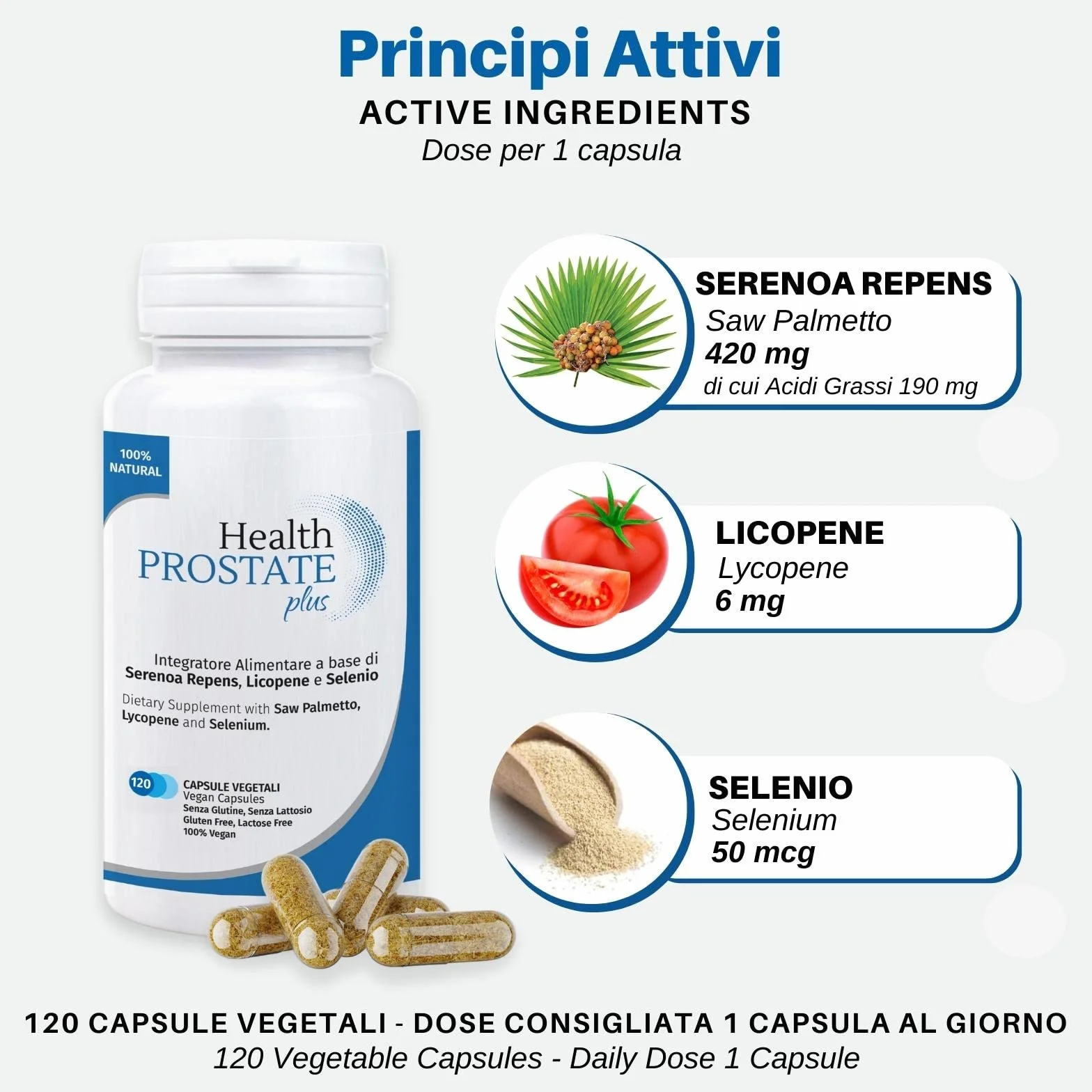 Health Prostate Plus - Suplemento para próstata y tracto urinario con Serenoa repens, licopeno y selenio - Bote de 120 cápsulas vegetales (sin dióxido de titanio y otros colorantes)