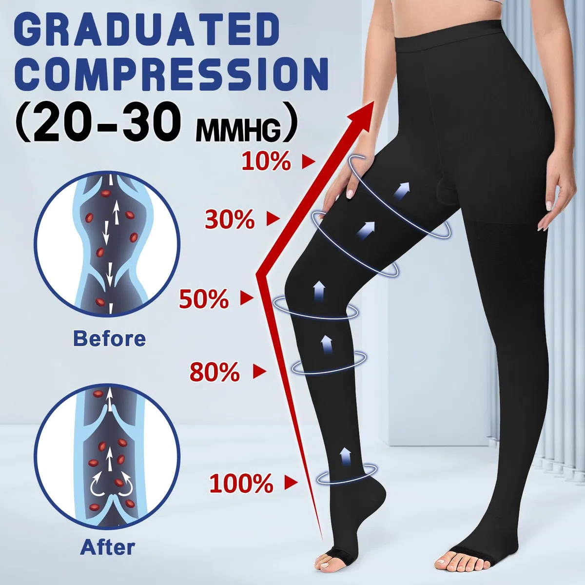 beister - Mallas de compresión para Mujer y Hombre, con Puntas Abiertas largas, 20-30 mmHg Medias de Contención Clase 2 Médica Apoyo Gradual Calcetín de Contención,Pantalones Ajustados para Las Venas
