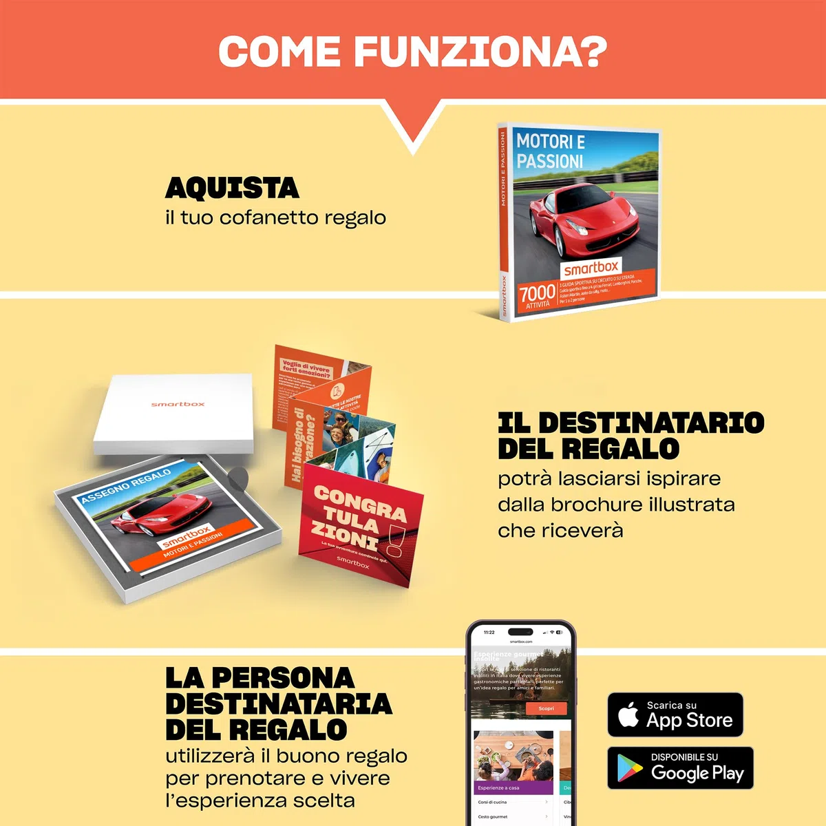 smartbox - Caja de regalo para motores y pasiones - Idea de regalo original - 1 experiencia de conducción deportiva para 1 o 2 personas